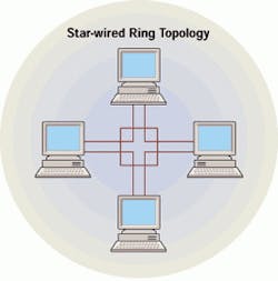 Th 0905cibif05 Th 0905cibif05