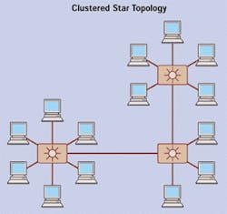 Th 0905cibif06 Th 0905cibif06