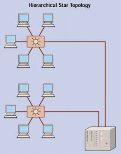 Th 0905cibif07 Th 0905cibif07