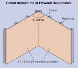 Th 0905cibif10 Th 0905cibif10