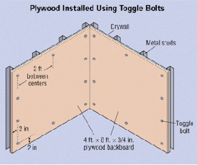Revised BICSI manual sets pace for hands-on cabling installation ...
