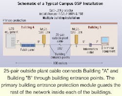 Th 0905cillf2 Th 0905cillf2
