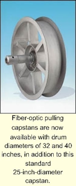 Th 0905cim01 Th 0905cim01