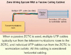 Th 0905cispf1 Th 0905cispf1