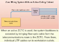 Th 0905cispf2 Th 0905cispf2