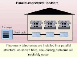 Th 0906ciinf1 Th 0906ciinf1