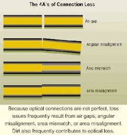 Th 0906cistf1 Th 0906cistf1