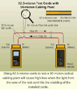 Th 0906cistf2 Th 0906cistf2