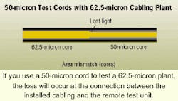 Th 0906cistf3 Th 0906cistf3