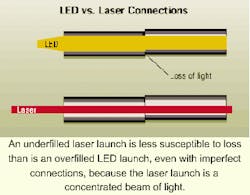 Th 0906cistf4 Th 0906cistf4