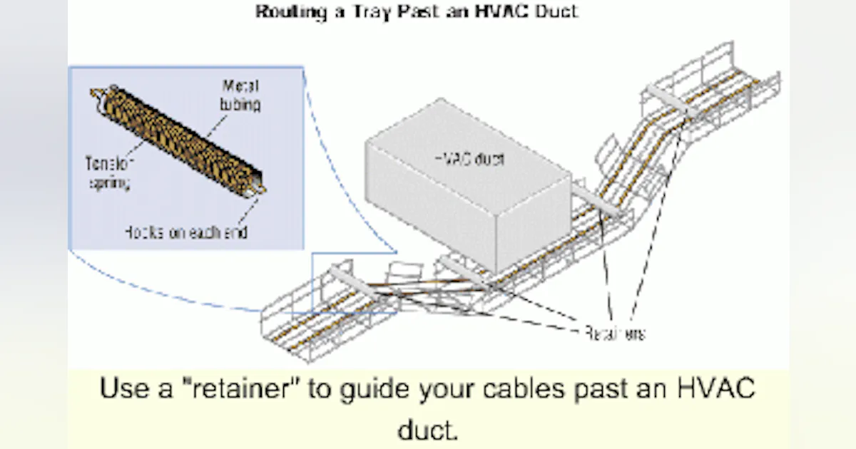 Multiple cable pulling made easy | Cabling Installation & Maintenance
