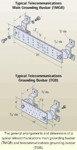 Th 0907cigbf1 Th 0907cigbf1
