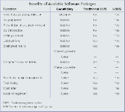 Th 1000 Pg56 Th 1000 Pg56
