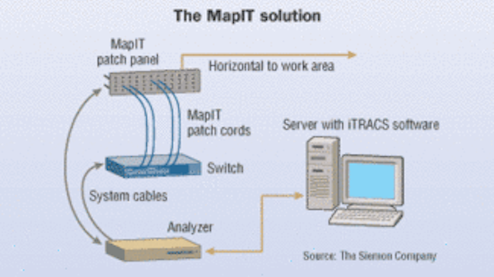 Cable management software solutions evolve | Cabling Installation ...