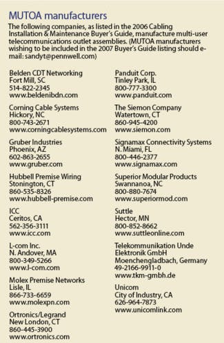 MUTOAs taking the heat off of ‘home run’ configurations | Cabling ...