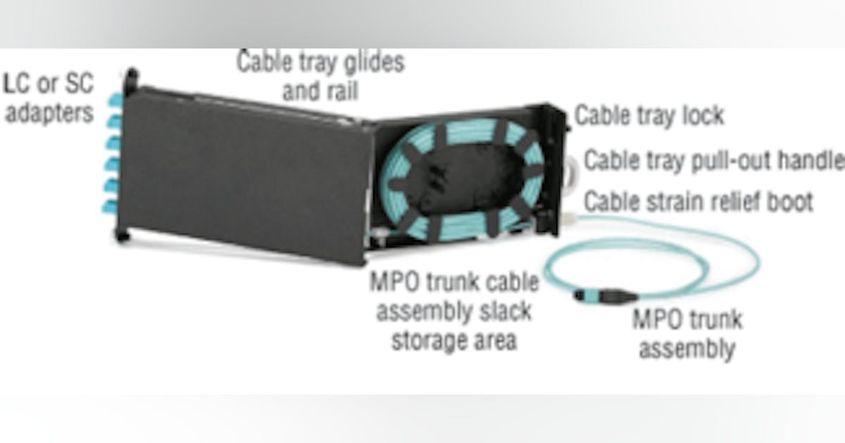 Integrated trunk modules: A data center design alternative | Cabling ...