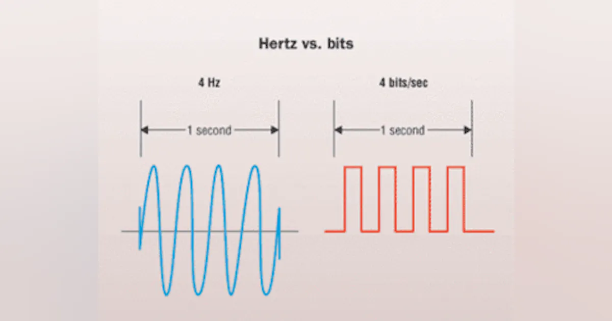 A close examination of UTP cabling performance | Cabling Installation ...