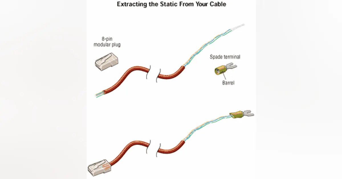 Take charge of static and save your tester | Cabling Installation ...