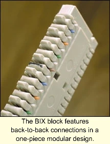 Idc Blocks Connect Point A To Point B Cabling Installation