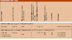 Th Cim61971 22 Th Cim61971 22