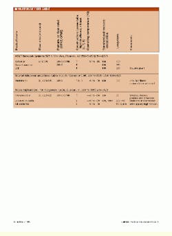 Th Cim61971 23 Th Cim61971 23