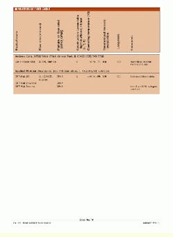Th Cim61971 24 Th Cim61971 24