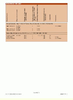Th Cim61971 25 Th Cim61971 25