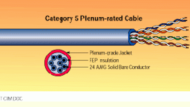 Th Cim61987 42