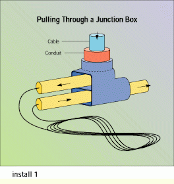 Tactical Fiber Optic Cable Fiber Optic Fibre Optics Fiber Optic Cable