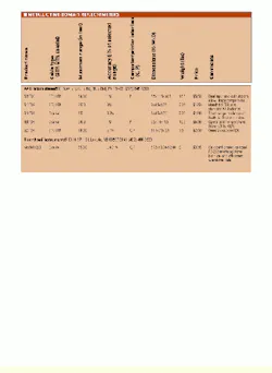 Th Cim62008 28 Th Cim62008 28