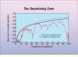 Th Cim62022 36 Th Cim62022 36