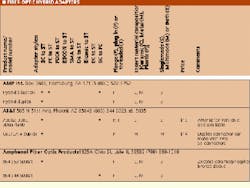 Th Cim62039 17 Th Cim62039 17