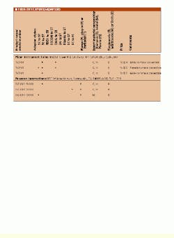 Th Cim62039 18 Th Cim62039 18