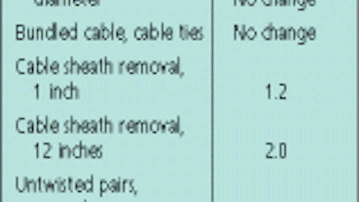 Th Cim62040 23