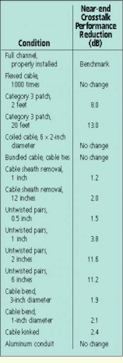 Th Cim62040 23 Th Cim62040 23