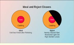 Th Cim62043 15 Th Cim62043 15