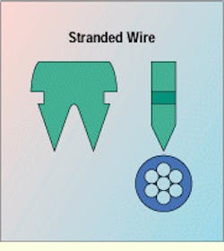 Th Cim62044 13 Th Cim62044 13