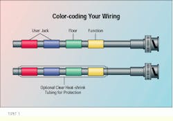 Th Cim62045 20 Th Cim62045 20