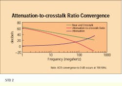 Th Cim62071 35 Th Cim62071 35