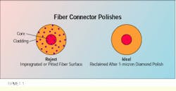 Th Cim62073 13 Th Cim62073 13