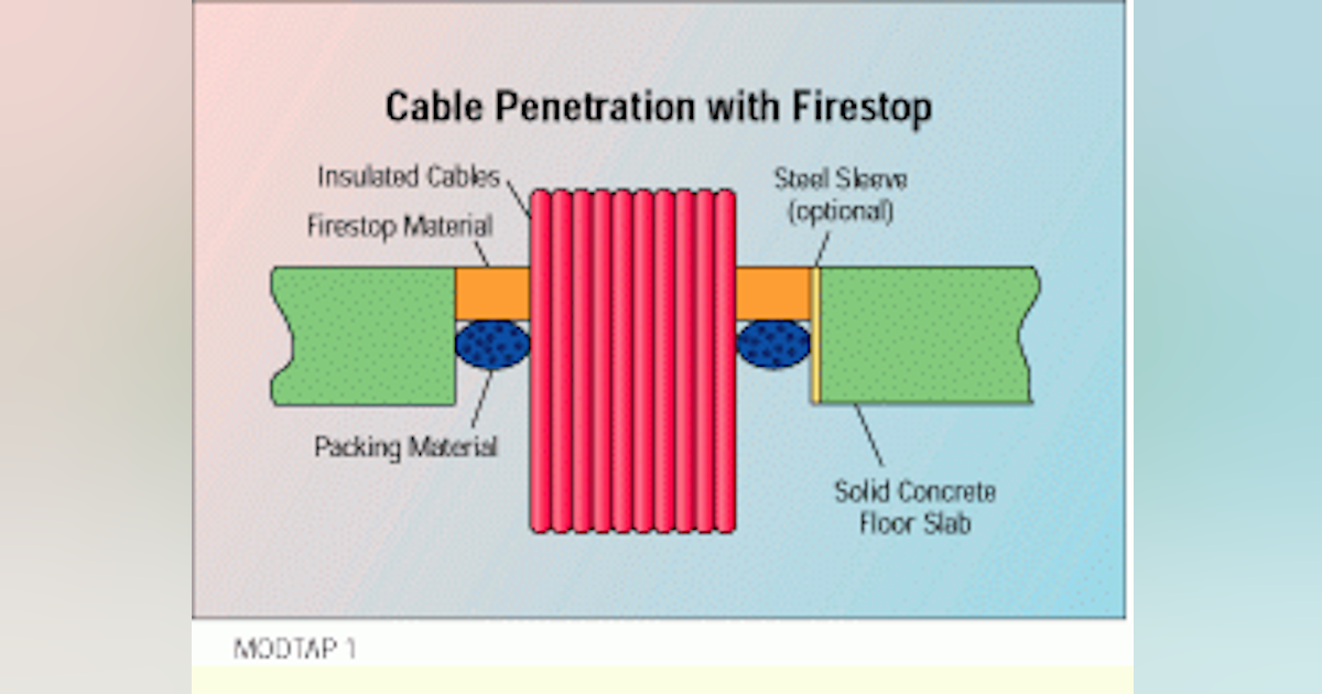 Firestopping cable runs | Cabling Installation & Maintenance