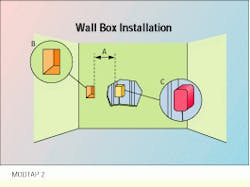 Th Cim62076 15 Th Cim62076 15