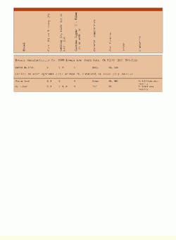 Th Cim62090 23 Th Cim62090 23