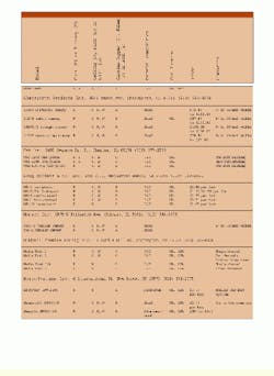 Th Cim62090 24 Th Cim62090 24