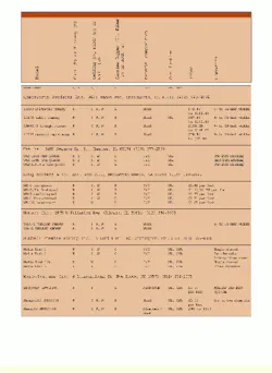 Th Cim62090 24 Th Cim62090 24