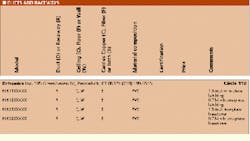 Th Cim62090 25 Th Cim62090 25