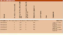 Th Cim62090 25 Th Cim62090 25