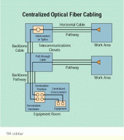 Th Cim62091 61 Th Cim62091 61