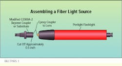 Th Cim62098 13 Th Cim62098 13