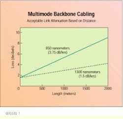 Th Cim62111 42 Th Cim62111 42